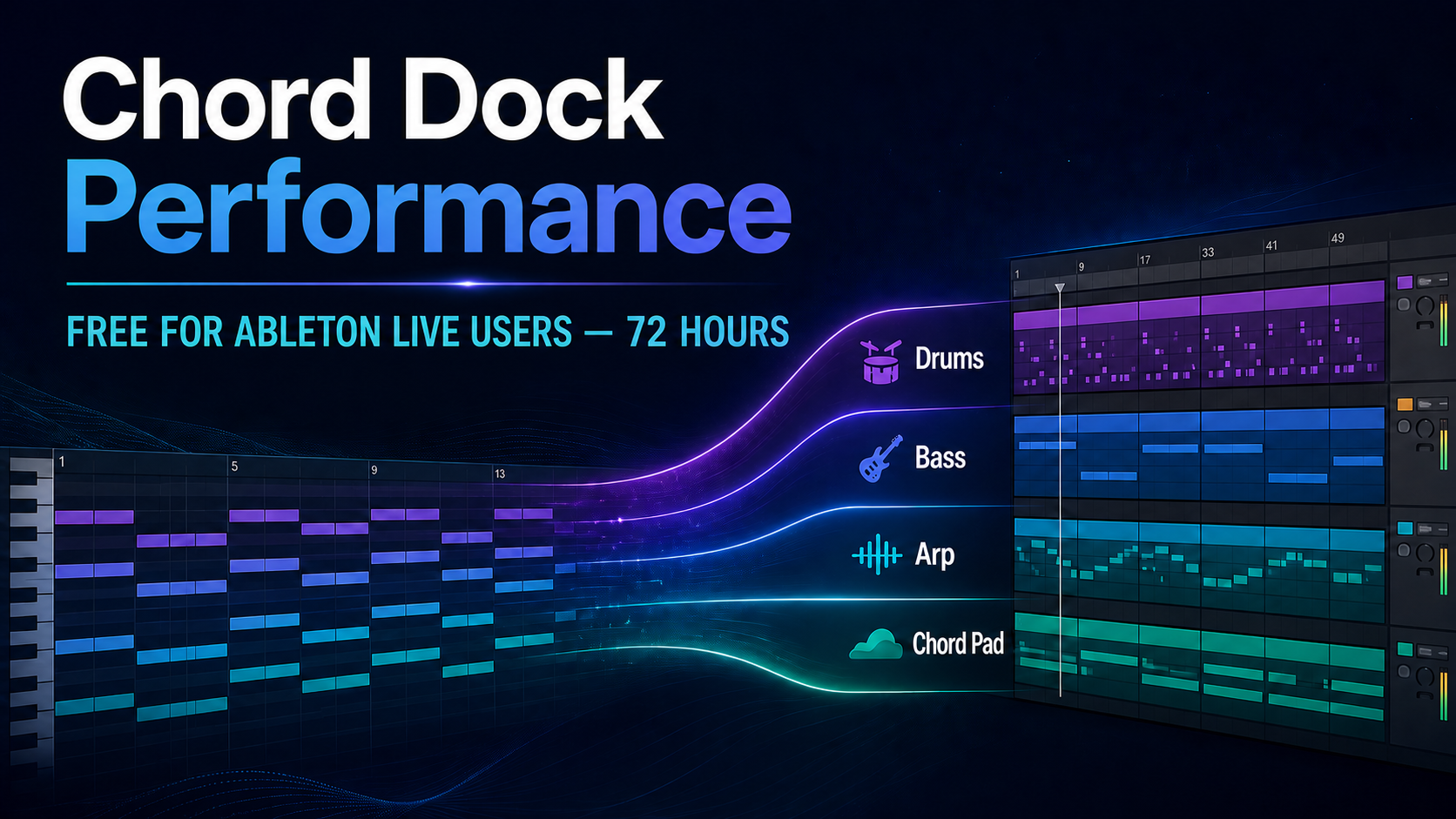 Chord Dock Performance workflow: chord progression flowing into Drums, Bass, Arp, and Chord Pad tracks