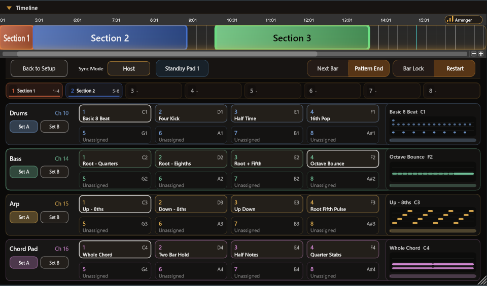 Performance page (4 parts × 8 pads) screenshot